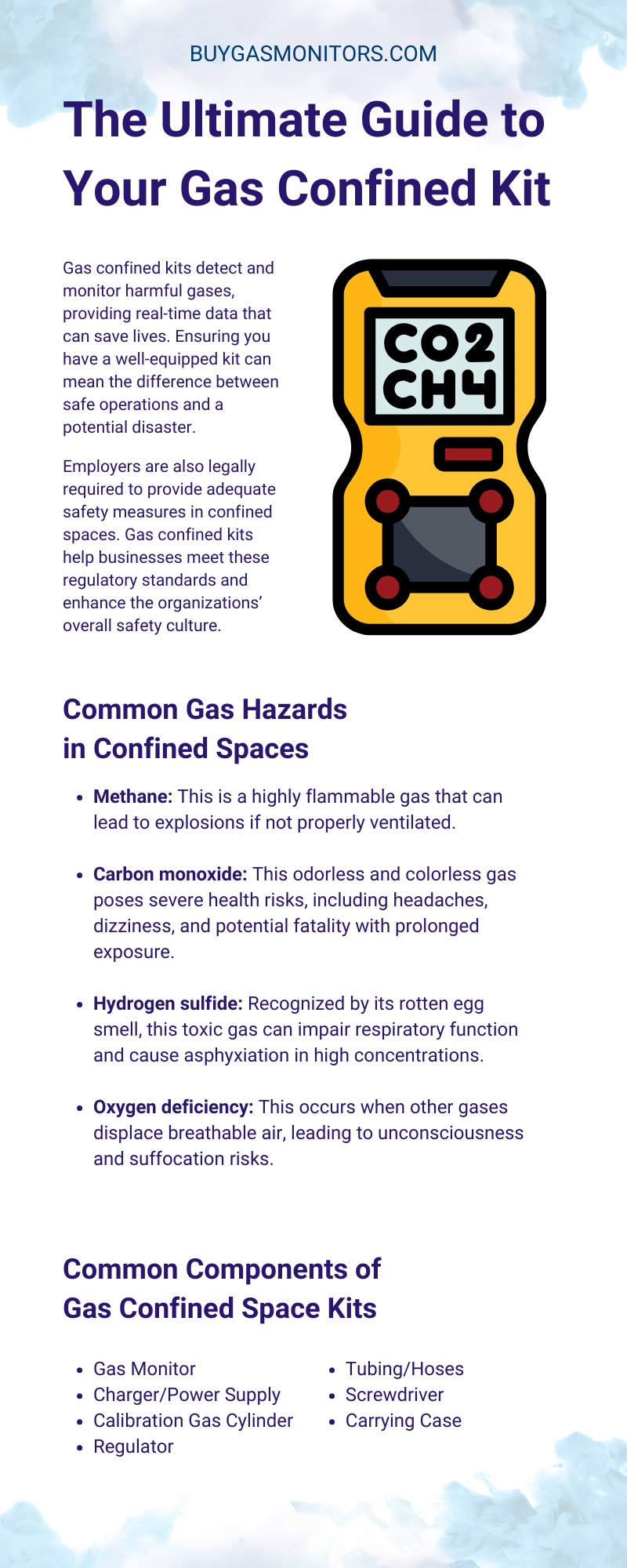 The Ultimate Guide to Your Gas Confined Kit