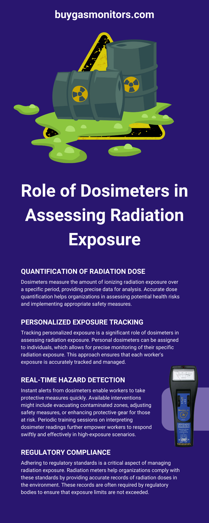 Role of Dosimeters in Assessing Radiation Exposure