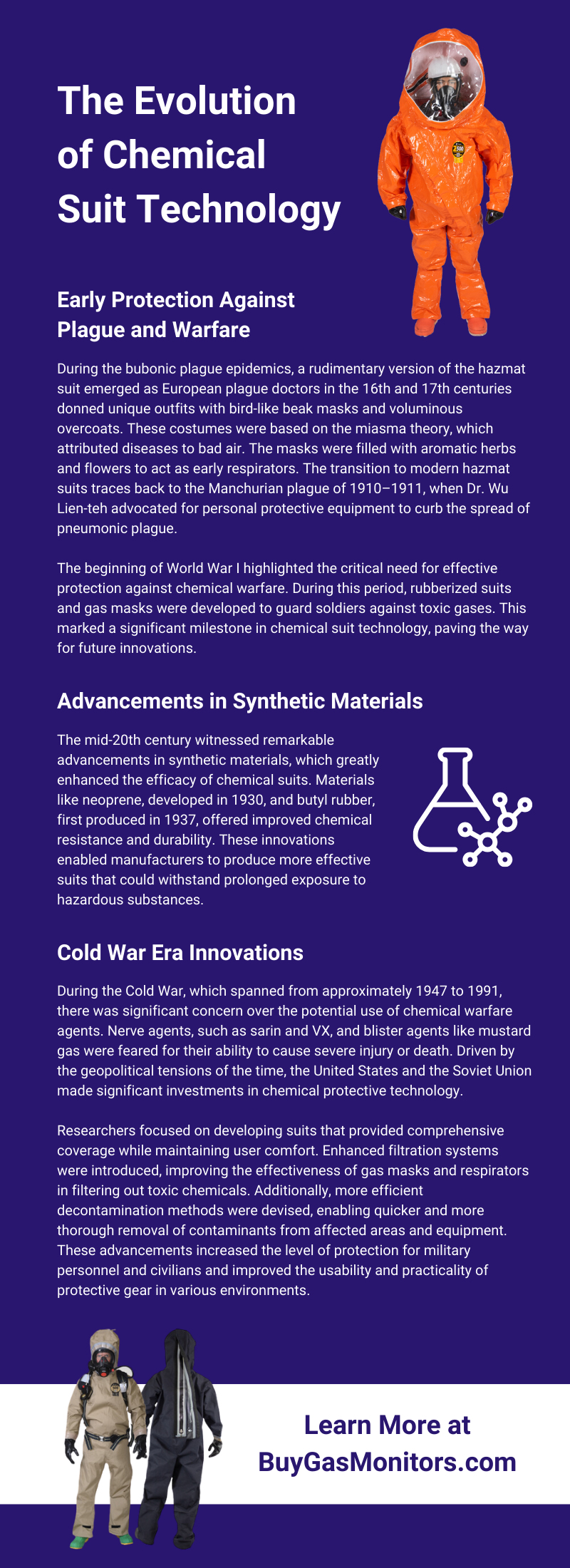 The Evolution of Chemical Suit Technology