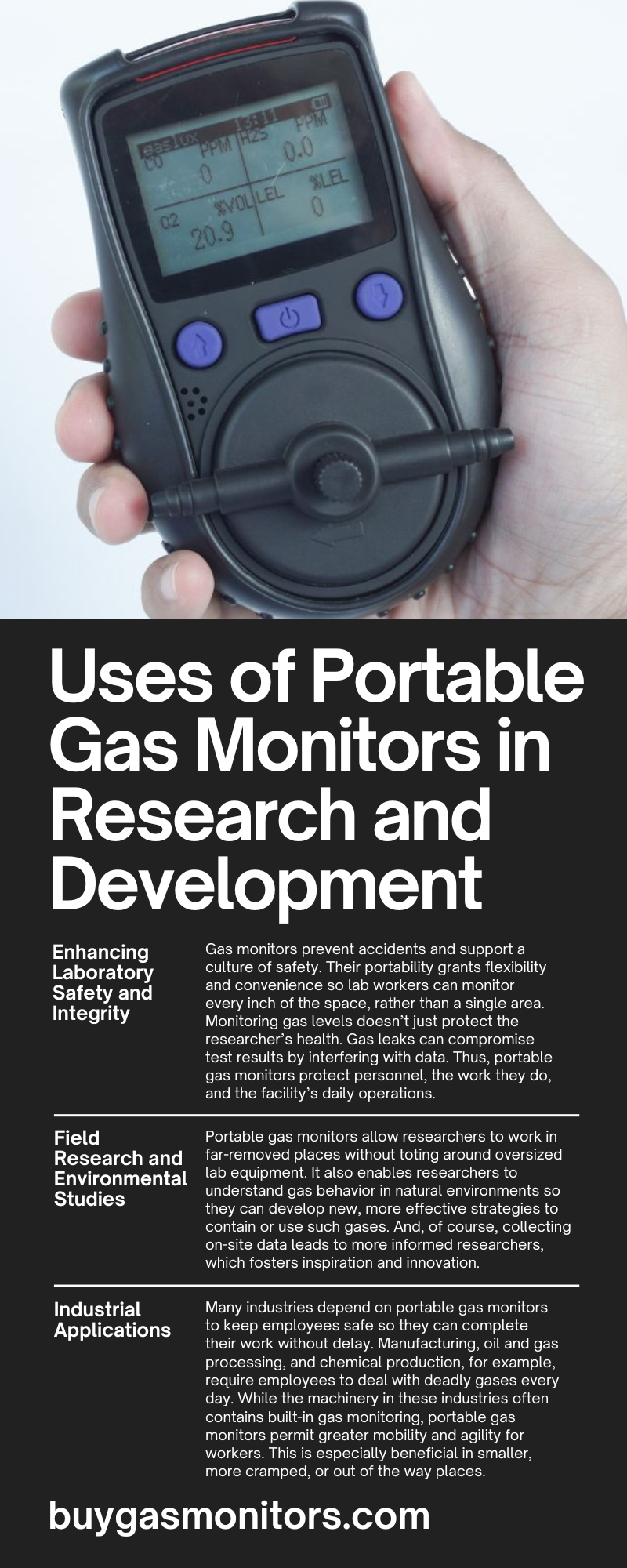 6 Uses of Portable Gas Monitors in Research and Development