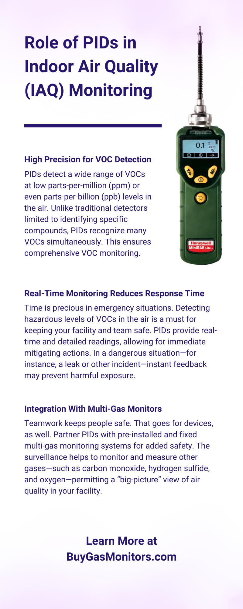 Role of PIDs in Indoor Air Quality (IAQ) Monitoring